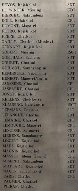 dongducheon mom belgo-luxembourgeois coree 49